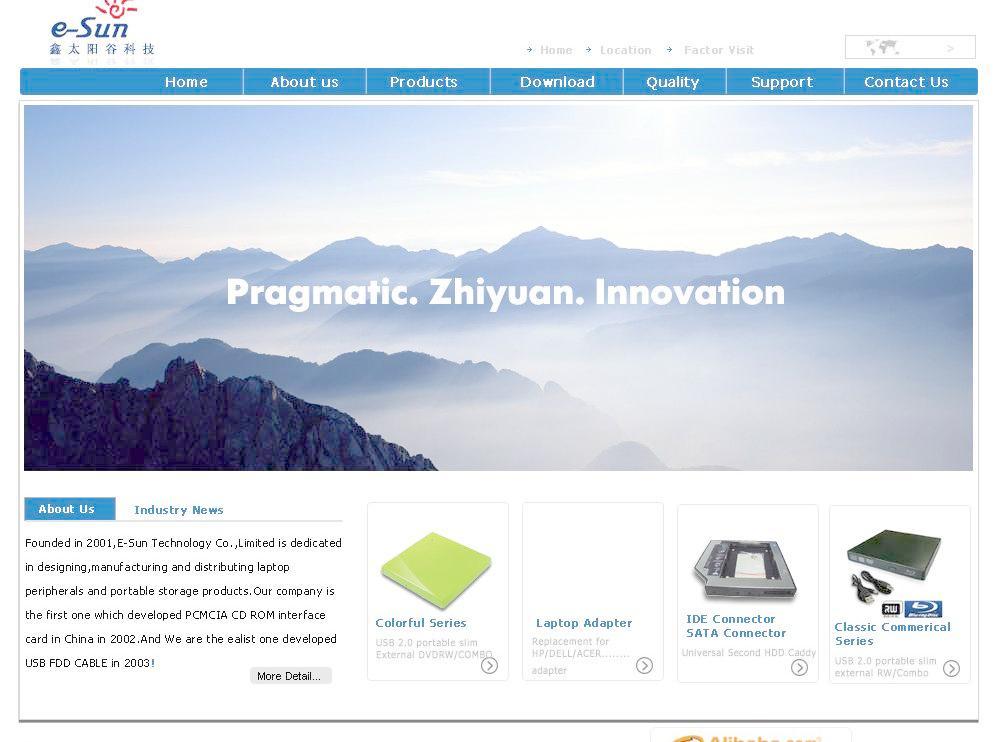 構建專業外貿網站 模板、圖片與軟件開發的關鍵要素