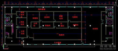 食品工廠設計與軟件開發的協同創新 從藍圖到智能化生產