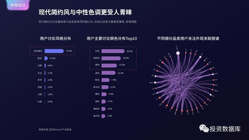 2017年中國互聯網發展數據深度解析 國雙數據中心報告洞察